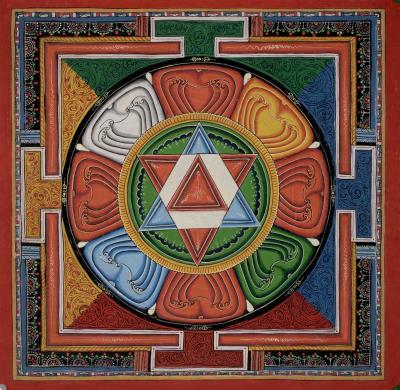Shri Yantra Mandala Canvas Art Original HandPainted Thangka | Wall Decoration Painting | Art Painting for Meditation And Yoga | Home Decor
